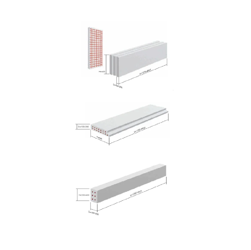 ALC Panels Autoclaved Lightweight Concrete Steel Mesh Layer Apartment Aerated Autoclave Concrete Panels