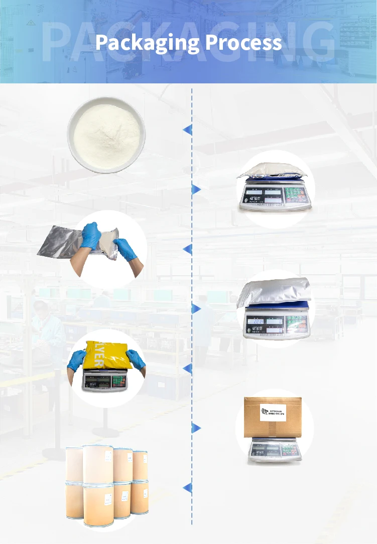 Package