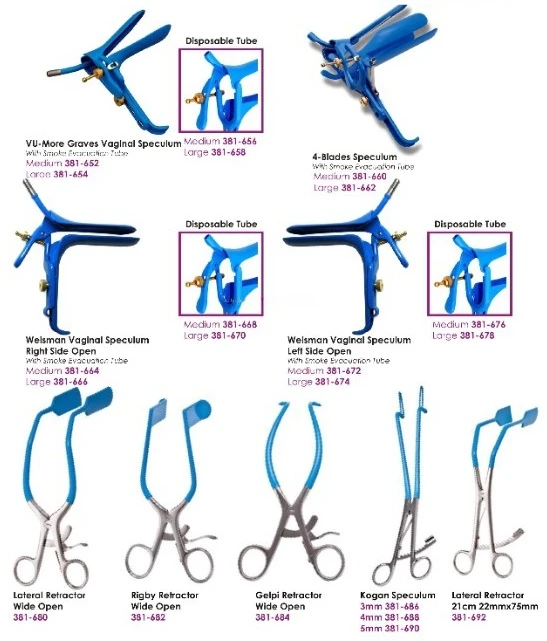 Right Side Opening with Built-in Smoke Evacuation Tube Vaginal Speculum Enhanced Visualization for Gynecological Examination