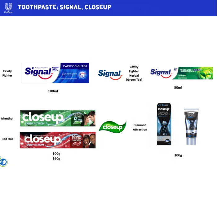 Close Up Toothpaste Menthol Fresh Teeth Whitening Closeup Toothpaste 60x100g Made In Vietnam Wholesale