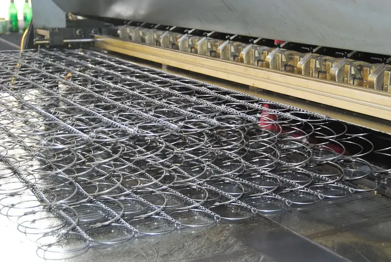 mattress coil spring, bonnell spring unit all customization size, good qualtity with competitive price