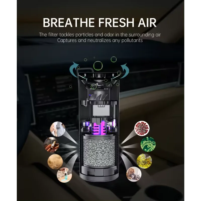 NEW PRODUCT Customized Nana Photocatalyst Filters Hepa Filter Mini Car Air Purifier