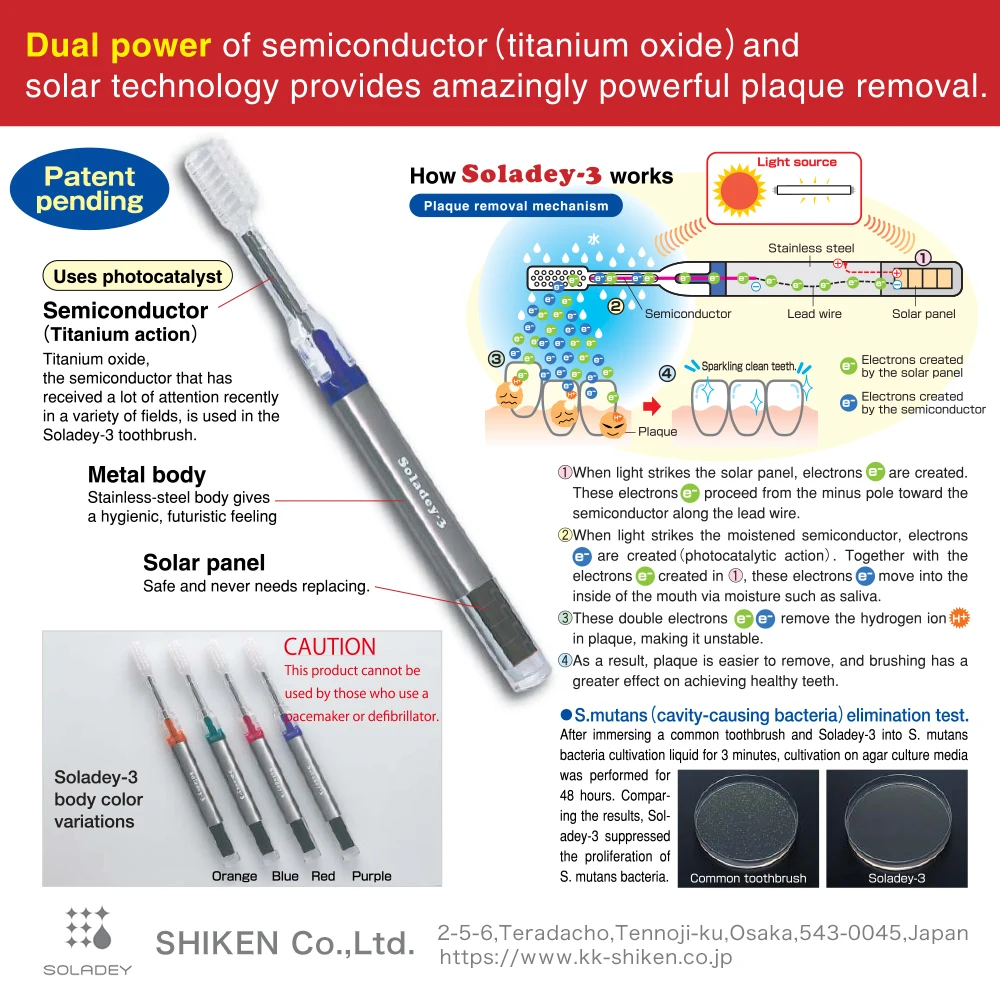 Ionic Toothbrush Solar Panels Equipped with solar panel Provides more powerful plaque removal Newly developed ion toothbrush