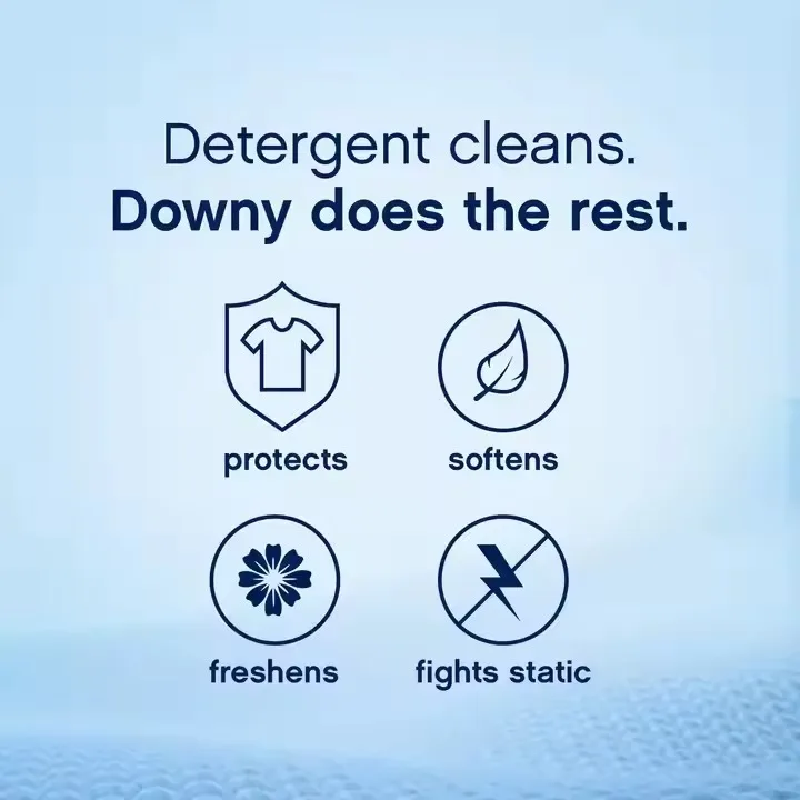 Downy Ultra Laundry Liquid Fabric Softener (Fabric Conditioner), Clean Breeze, 111 fl oz, 150 Load