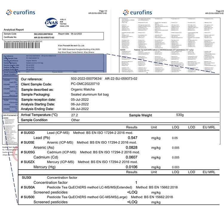 Third Party Test Of Matcha