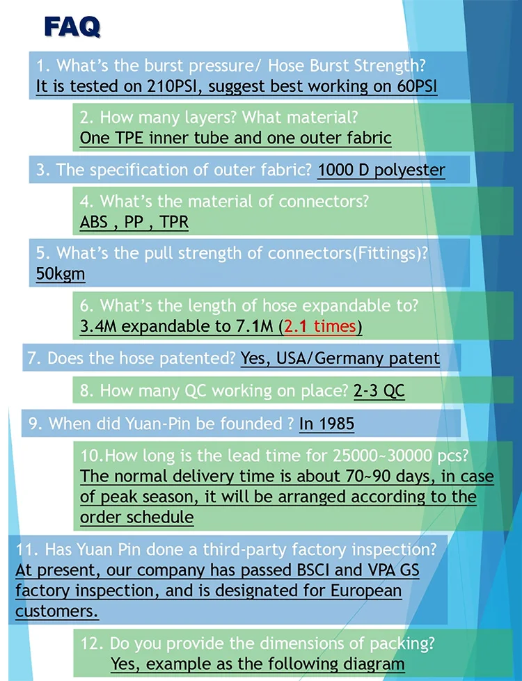 Expandable Hose 750X750-13