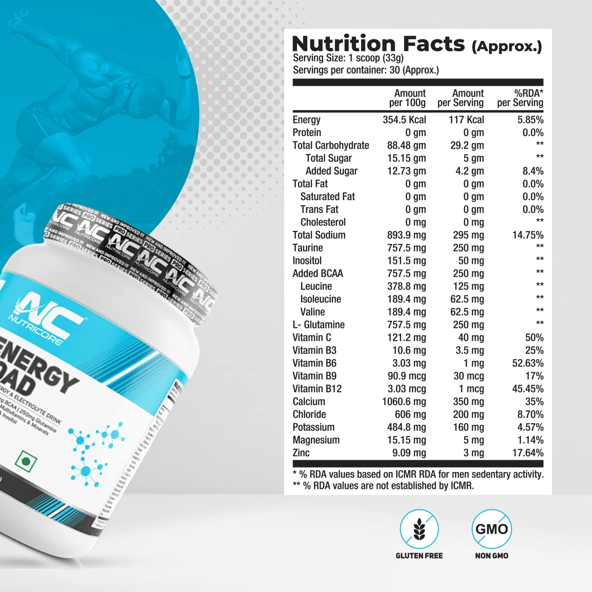 Electrolyte Flavored Energy Load Drink Powder Manufacturer for Wholesaler