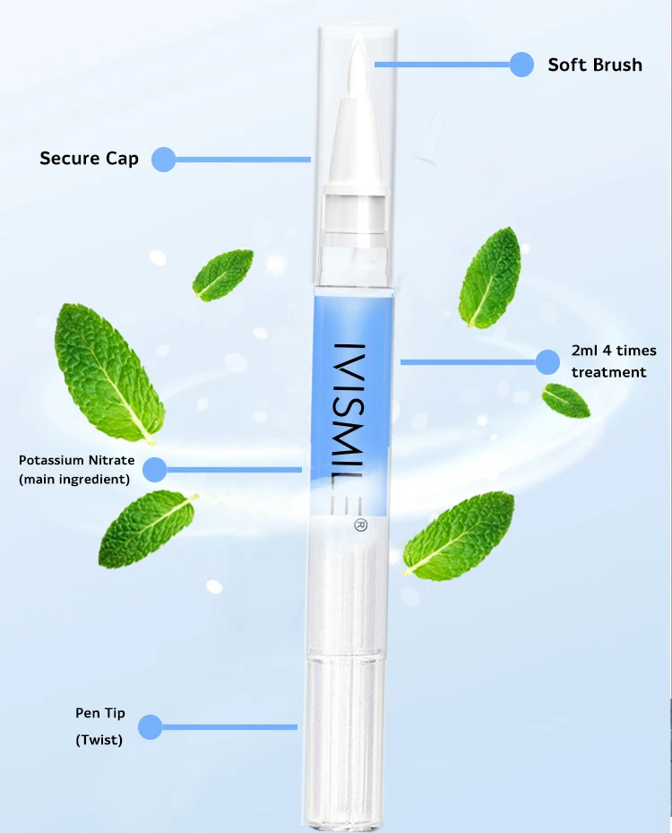 Factory Supply Hot Sale Teeth Whitening Remineralizing Gel Remineralization Gel To Relieve Teeth Sensitivity Desensitizing Gel