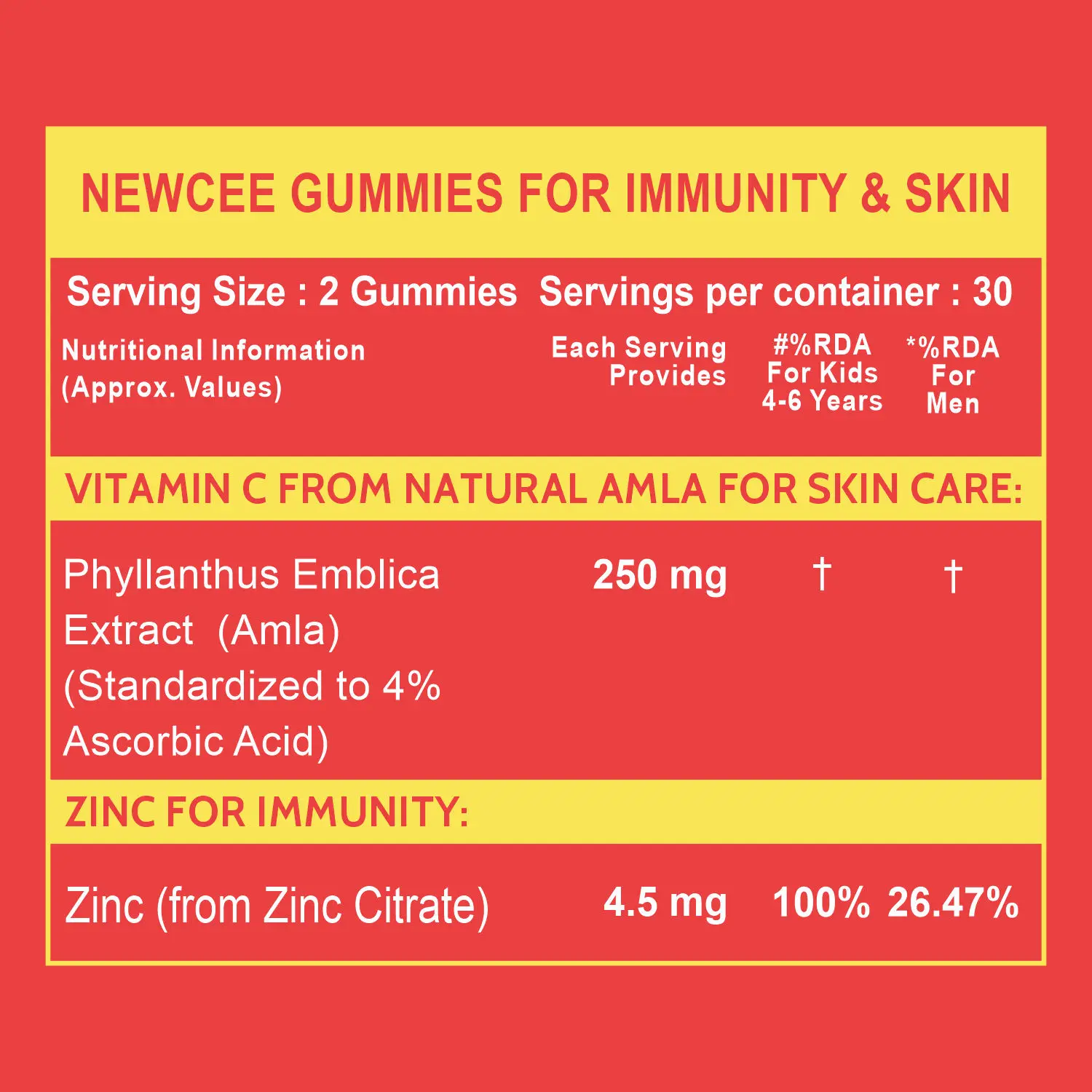 Vitamin C Gummies with Zinc for Men, Women & Kids | Natural Immunity Booster, Antioxidant, Heart, Hair, Skin & Collagen Builder