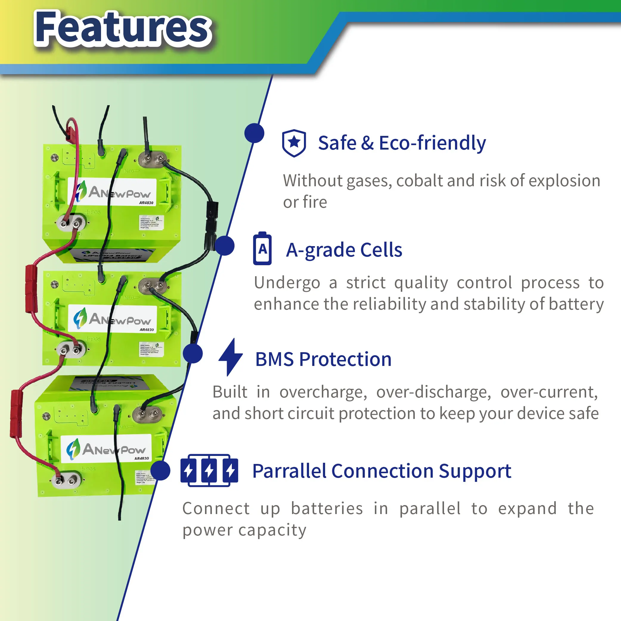 48V 27Ah BMS ANewPow LiFePO4 battery for replace lead acid batteries