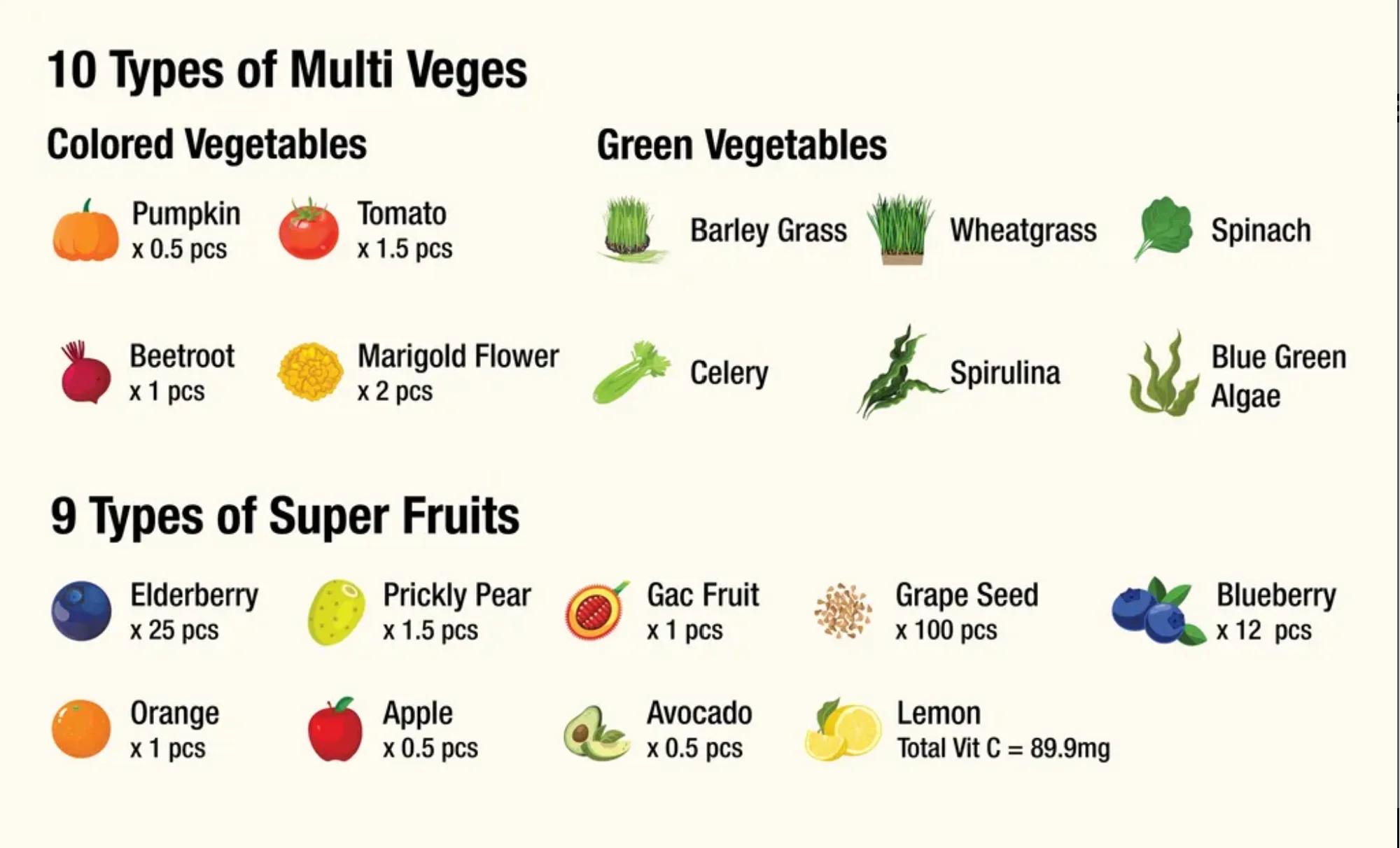 Healthier Choice Botanical Fruit & Vegetable Juice Sugar-Free Ready-to-Drink for Babies with 24-Month Shelf Life Vege Drink