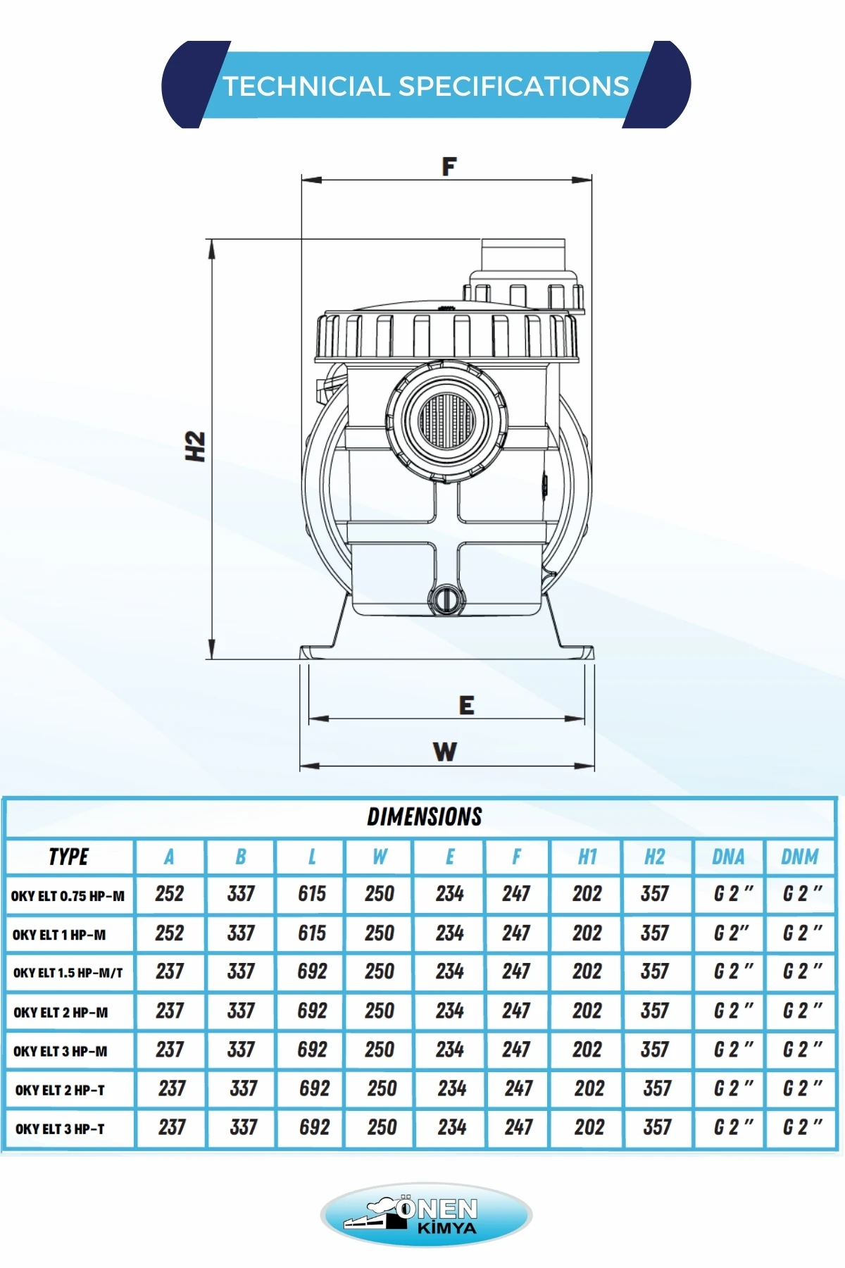 Hot Sale Durable Pool Pumps ONEN KIMYA 380v 1.5 HP-T Elit-e Model Swimming Pool Pump With Filter And Record Key Blue Color