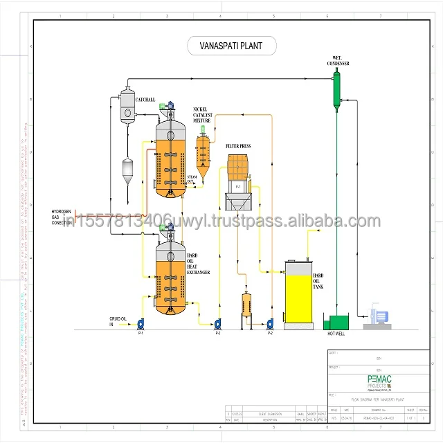 Glycerolysis Fatty Acid Plants Well Designed And Manufactured Equipments As Per Applicable International Code