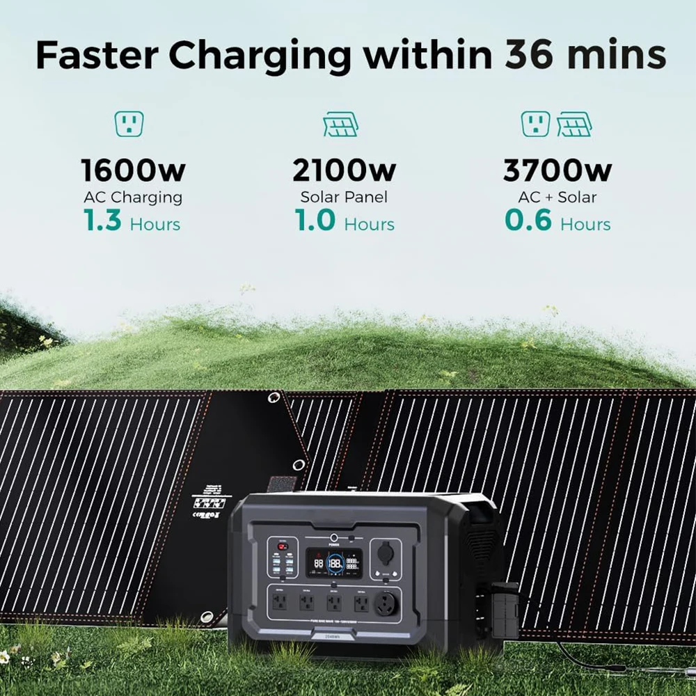 Быстрая зарядка SOUOP S2 2048Wh 2500 Вт Аккумулятор LiFePO4 Портативная Домашняя резервная электростанция