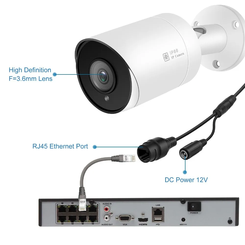 Cheap  OEM ODM 6MP Ultra HD PoE H265 Smart Ultra Wide Angle Network Cctv IP66 bullet Outdoor IP Camera with Internal Microphone