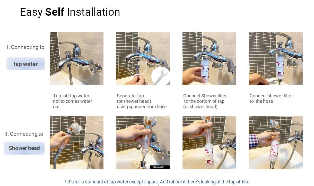 Made In Korea Hot Product Non toxic material Test report Easy self installation Shower Vitamin Filter Bevita