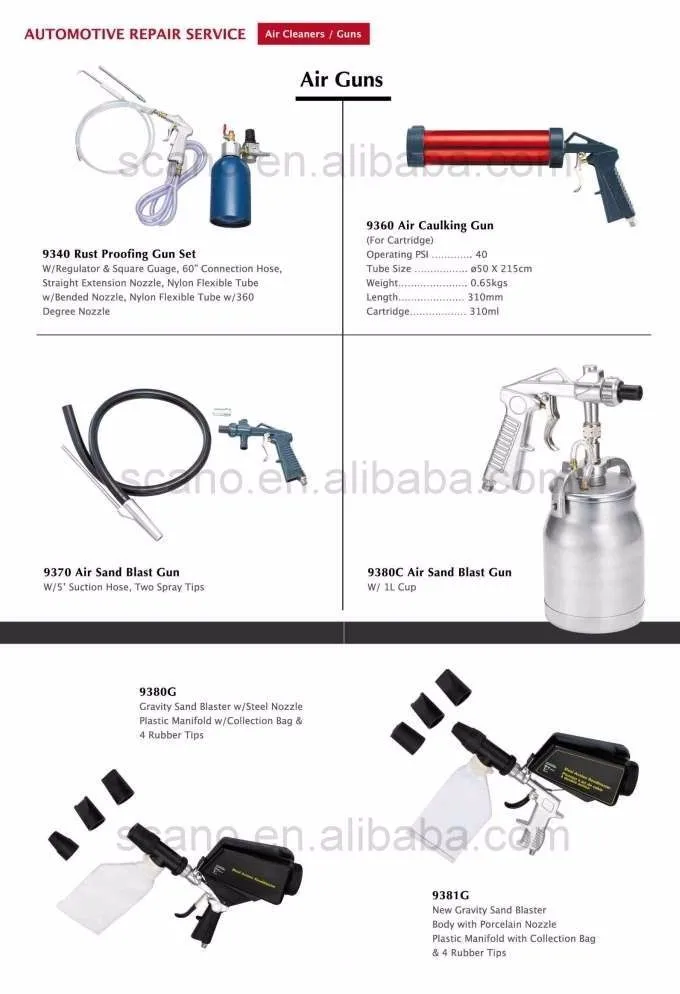 Air Spray Gun For Automotive Tools