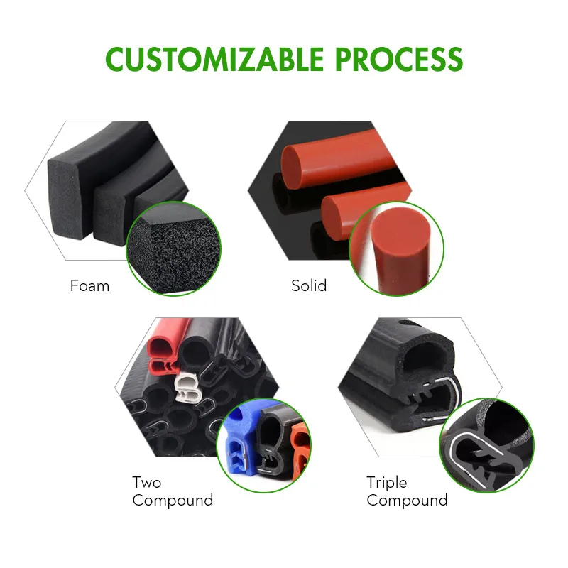 Уплотнительная лента, силиконовая ПВХ резиновая D e-образная уплотнительная лента для дверей и окон, уплотнительная лента для раздвижных стыков