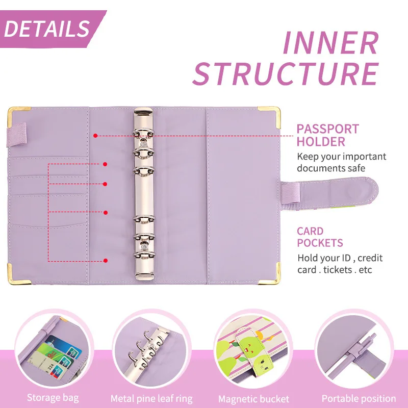 Colour printed fruit Macaron A6 loose-leaf Budget Book Note Book Leather PU Note Book