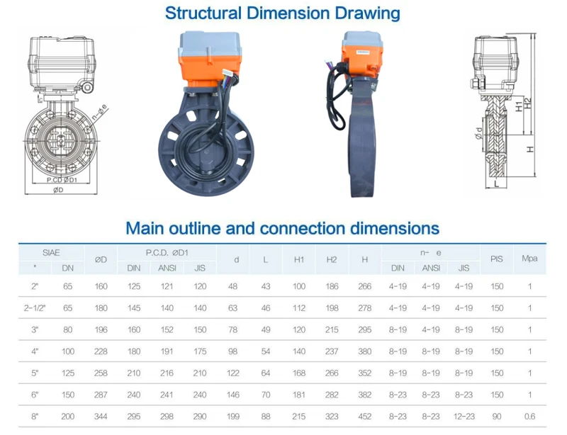 YNTO 24V 12V 220V 230V on/off Butterfly valve DC AC stainless steel UPVC valve