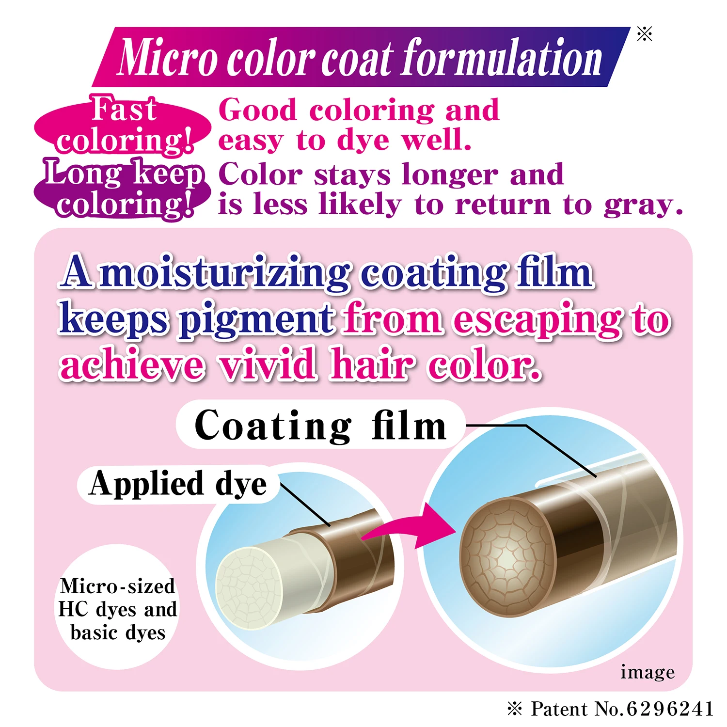 Japanese multi-purpose ammonia-free tenstar hena smooth natural shampoo hair care for men