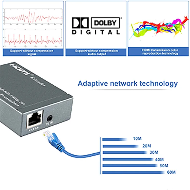 1080P 60m HDMI Extender Via HDMI Repeater Cat6 Cat7 Ethernet Cable RJ45 Transmitter TX/RX HDMI Extender Loop with IR Capability
