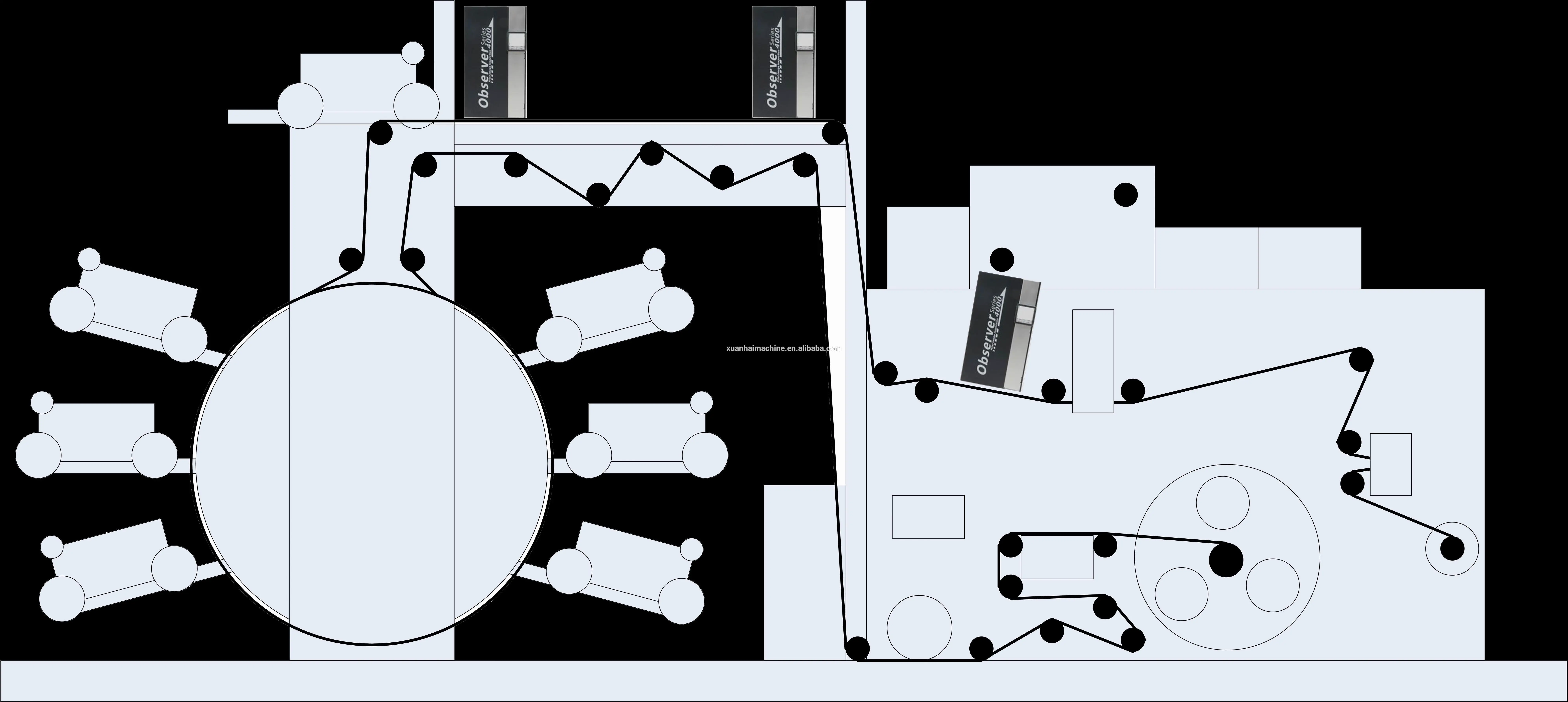 The Most Cost Effective Video Web Camera Print Image Inspection System Quality Checking System for Printing Machine