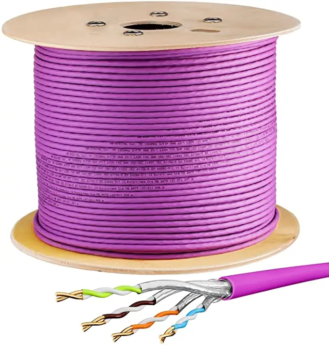 Slimline Cat7 26AWG SFTP Internet Cable Shielded Copper Ethernet Cable Cat 7