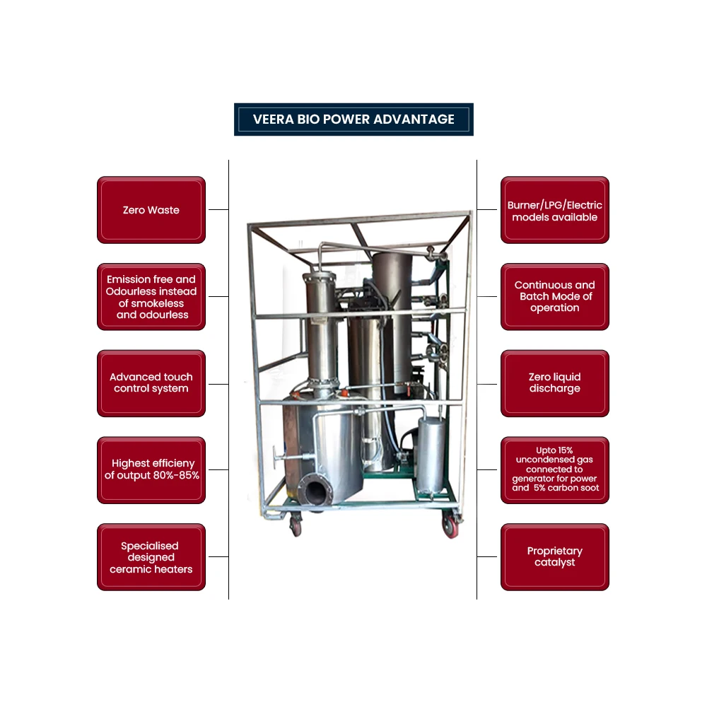 Top Quality of Veera D200sc Distillation Machines for Waste Oil to Industrial Diesel Making Made in India