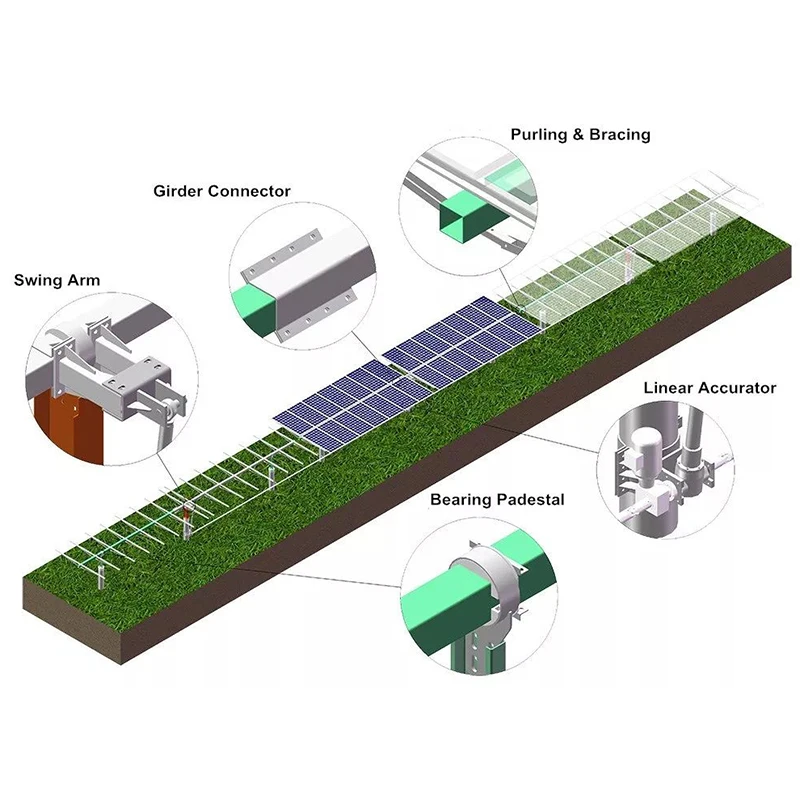 100 MW solar farm system agricultural solar panel ground mount solar photovoltaic bracket for ground system PV panels