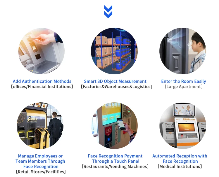 Rakinda Dual mode usb camera module Embedded Vision Systems for face recognition terminal, Robot, People Counting