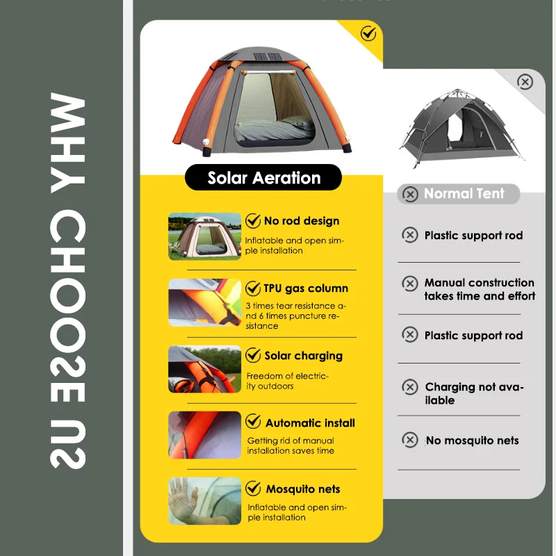 Outdoor Solar Automatic Inflatable Tent Road Trip 3-4 People Space Power Generation Park Camping Tent
