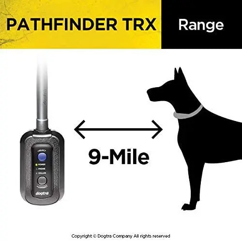 Discounted Price Dogtras Pathfinder TRX 9-Mile 21Dog Expandable Waterproof Smartphone Required GPS-Only Tracking Collar