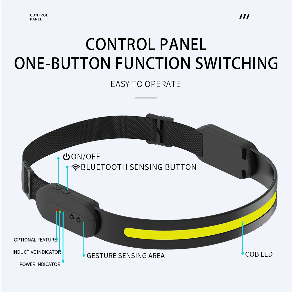 Rechargeable 230 Wide Beam Bright Headlight with Motion Sensor New Phone Music Function Light Waterproof