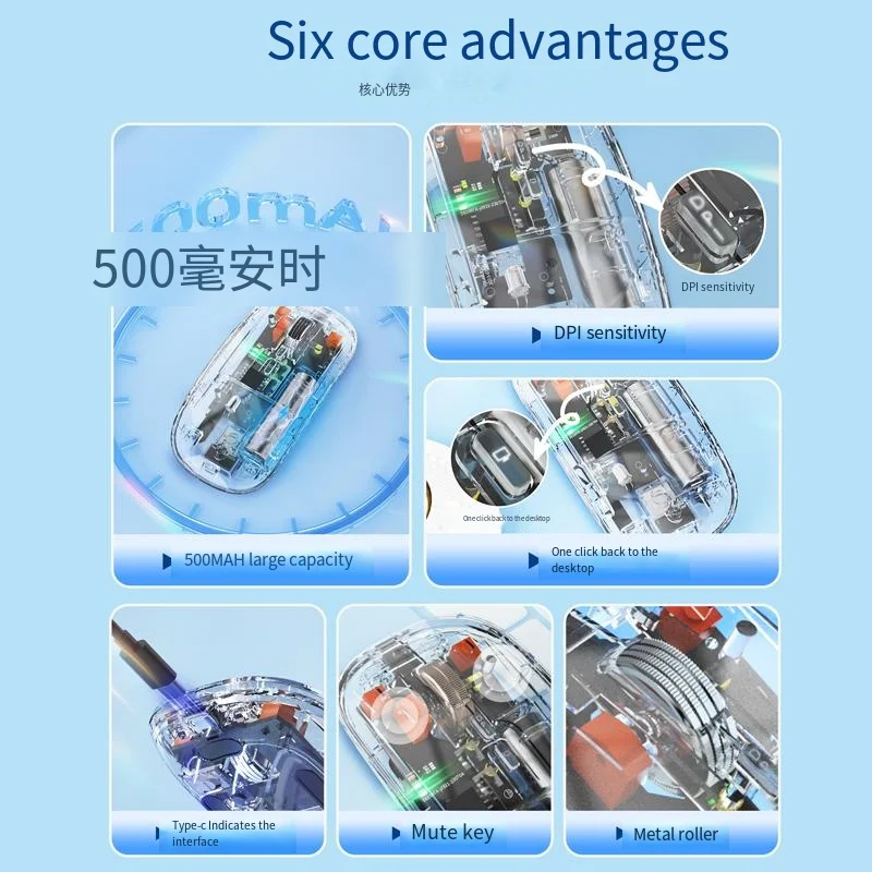 Transparent Mouse  Chroma rechargeable lithiumb operated 24K DPI Optical Sensor 2.4G/BT3.0/BT5.0 connection Wireless mouse