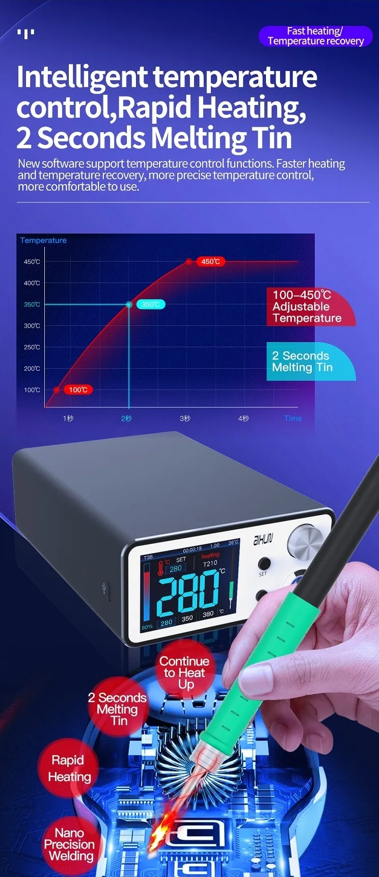 JCID AIXUN T3B T3A Intelligent Soldering Station With T115 Series Handle Welding Iron Tips Electric Set for SMD BGA Repair