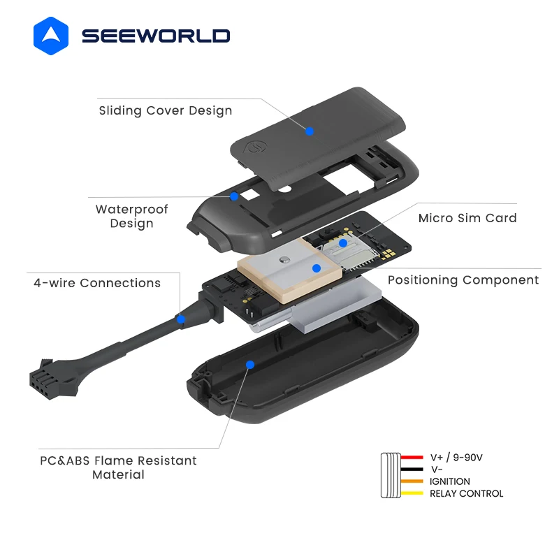 Exclusively for Southeast Asia Sim Card Motorcycle GPRS and GSM GPS Tracker for Dealer