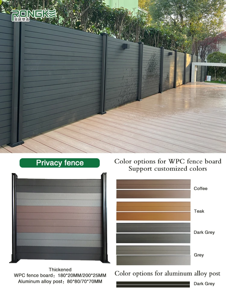 Materials Outdoor Garden Wooden Panels Wpc co-extrusion Fencing Rail Composite Fence