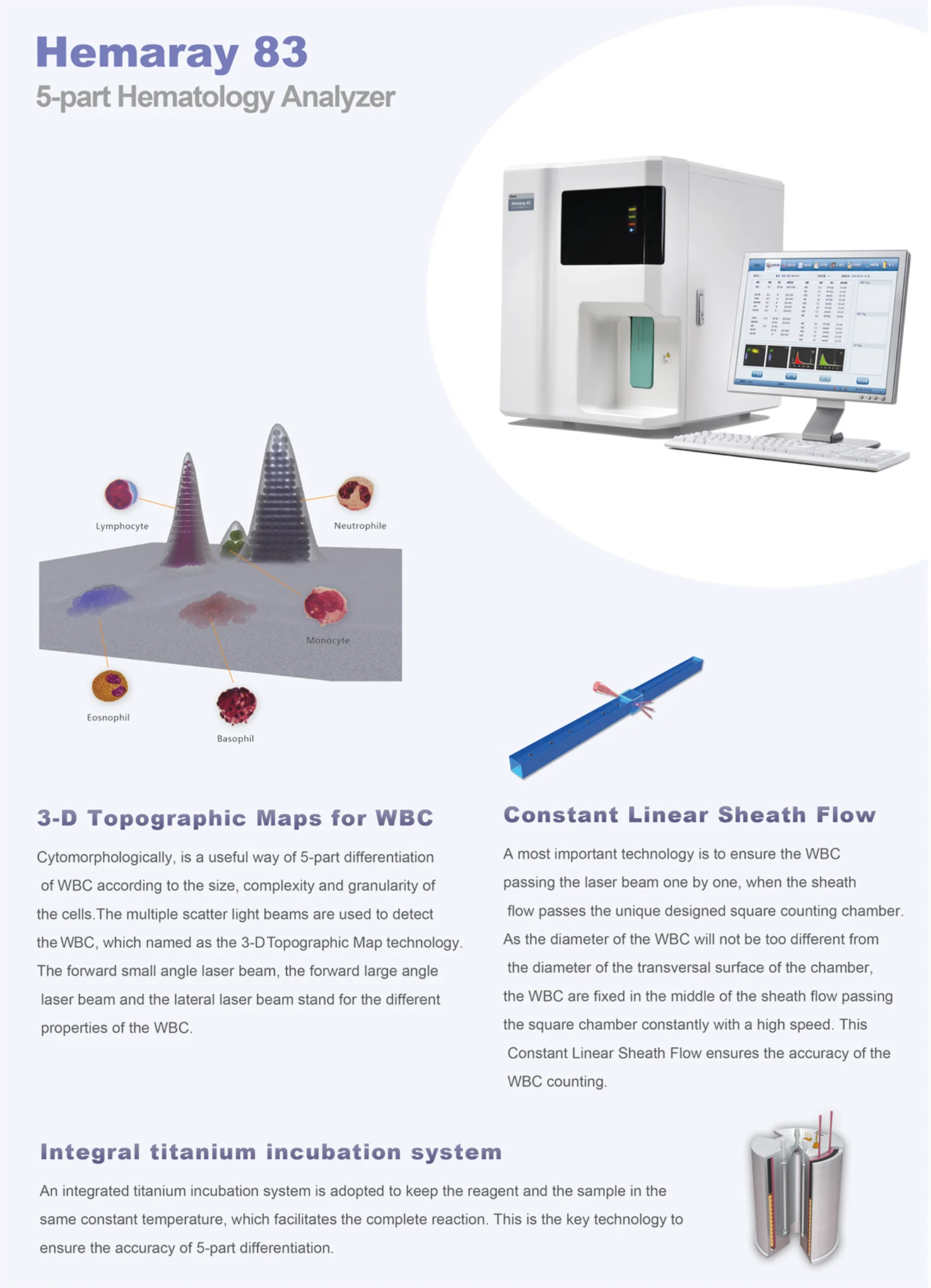 Rayto 5 part CBC+5DIFF hematology-analyzer 60 samples/hour CBC machine clinical analytical instruments Hemaray83