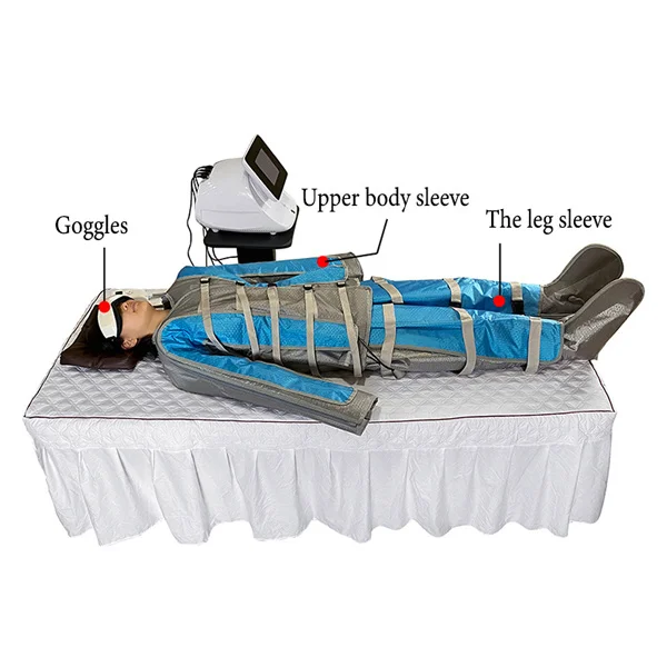 Synogal home use eye 3 in 1 infrared professional pressotherapy lymphatic drainage machine combinais