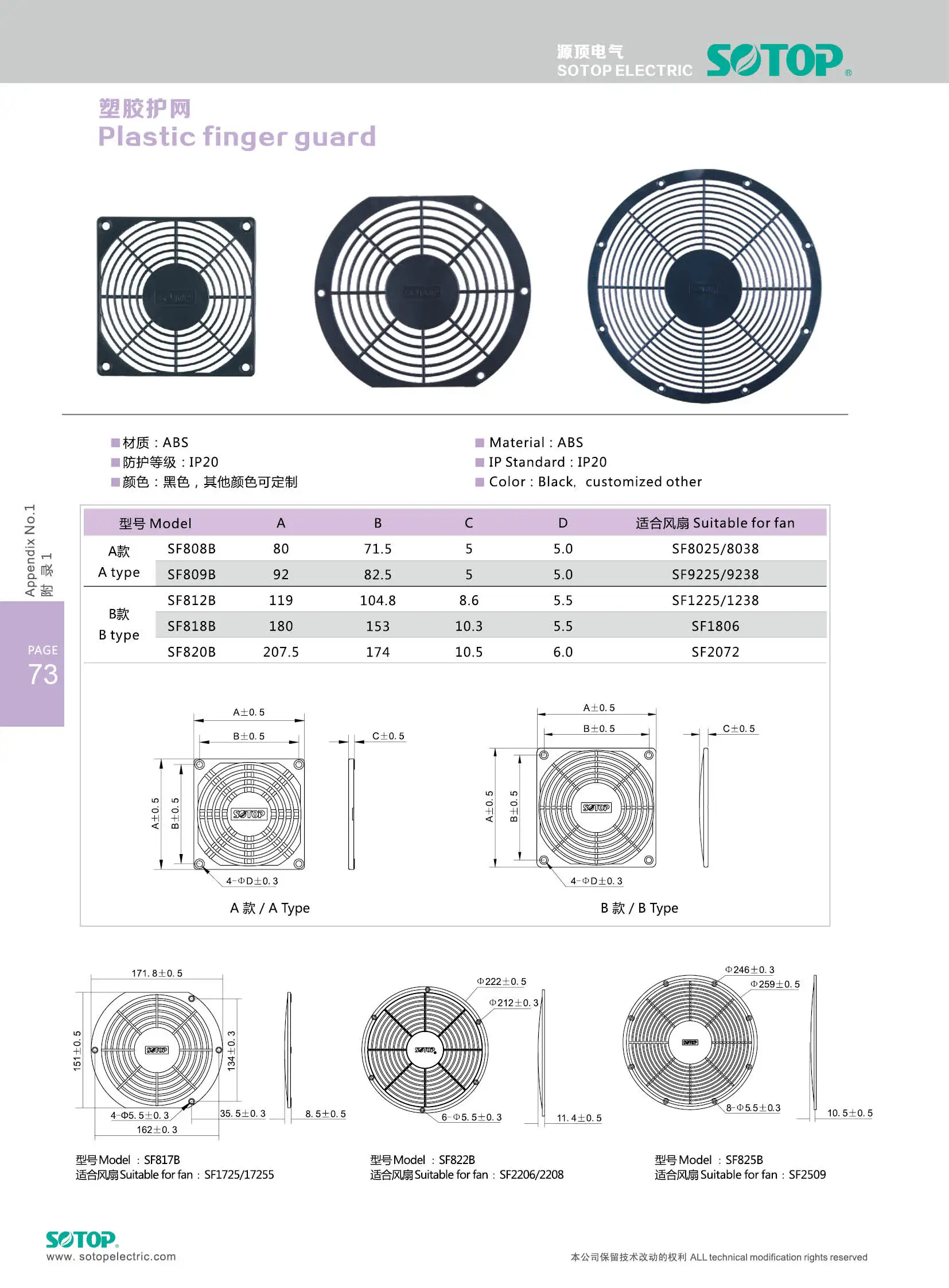 60mm Round shape strong metal grid for ventilation fan China factory