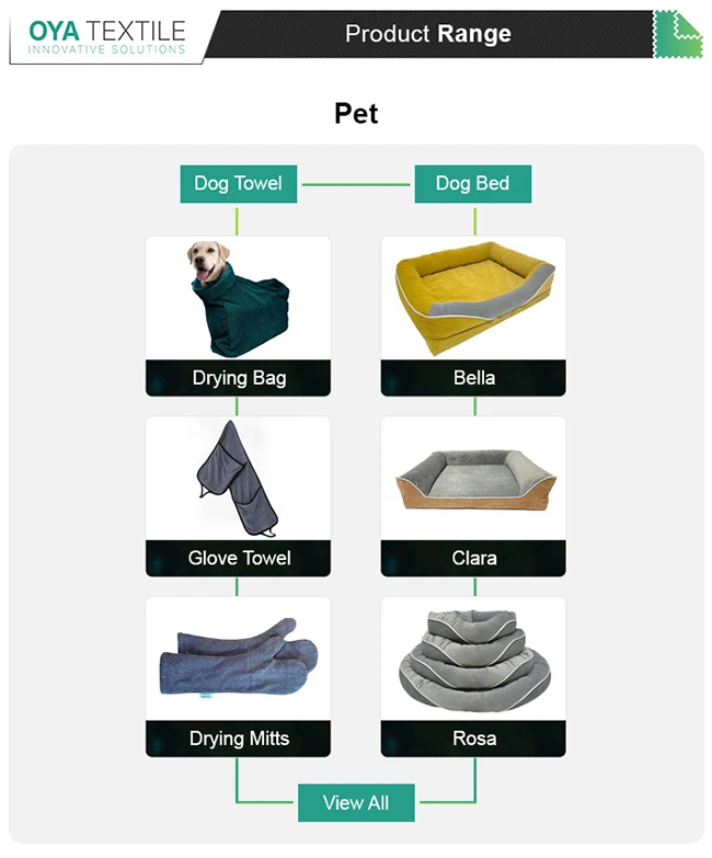 Products-Range-3