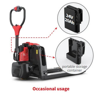 Li-Ion Pallet Jack-1.5Ton