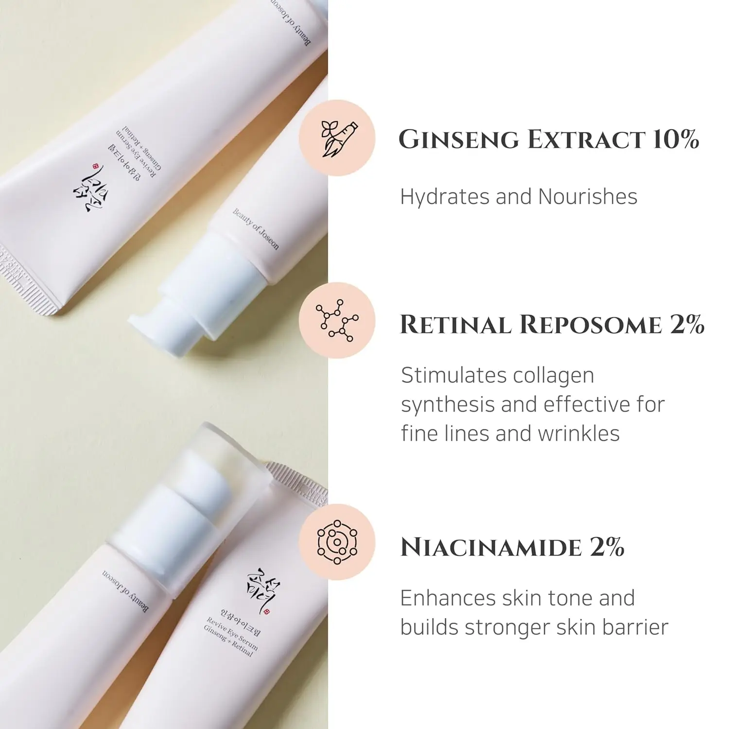 Korean Skin Care Niacinamide  Fine Lines Dark Circles Wrinkles Beauty of Joseon Ginseng Retinal Revive Eye Serum    30ml