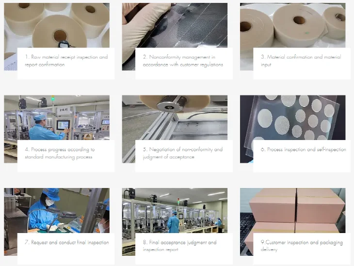 patches production  (2)