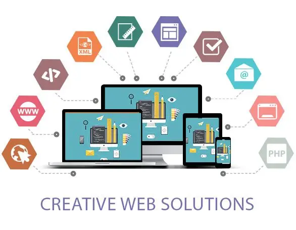 Web site Development and Designing best Service Provider Professional Website Designing  online store