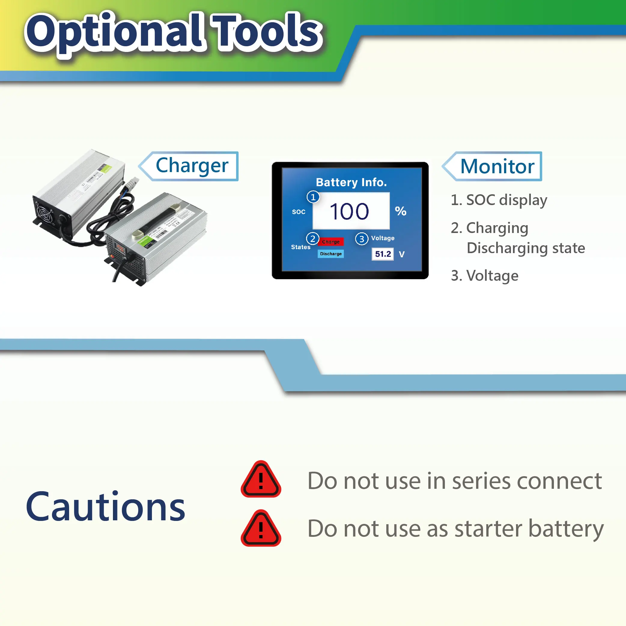 48V 27Ah BMS ANewPow LiFePO4 battery for replace lead acid batteries