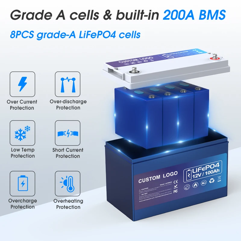 12V 100ah Lithium Ion Lifepo4 Battery Pack Deep Cycle Rechargeable Power Tools Toys Boats LFP High Capacity Lithium Battery