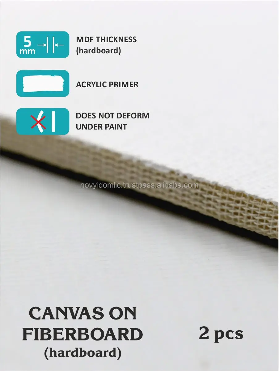 Canvas Set KolerPark No.3, on a stretcher made of wood and fiberboard, primed, for working with oil, acrylic and tempera paints