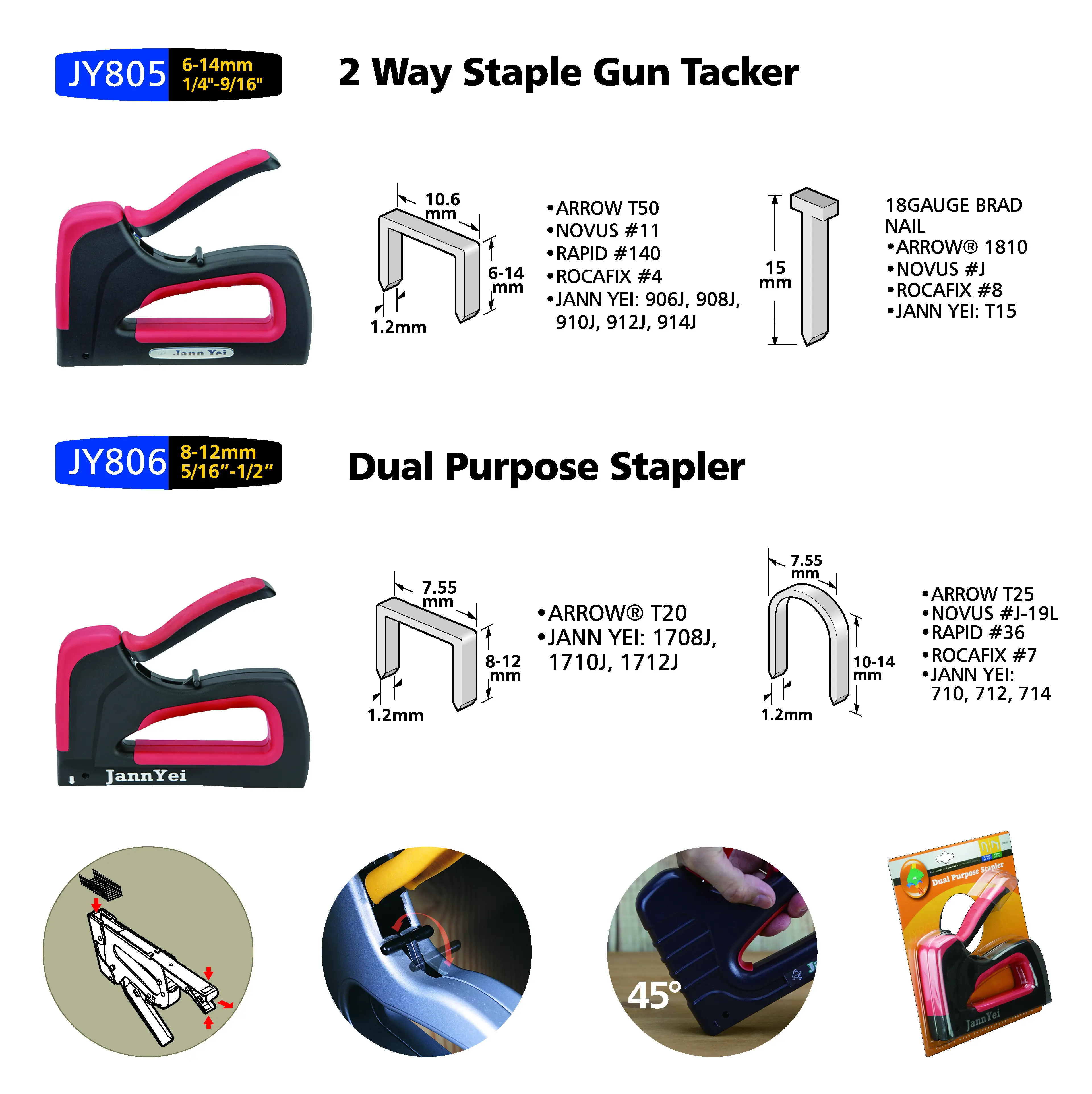 Aluminum Heavy Duty Round and Flat Cable/Wire Fastening Professional Cable Staple Gun